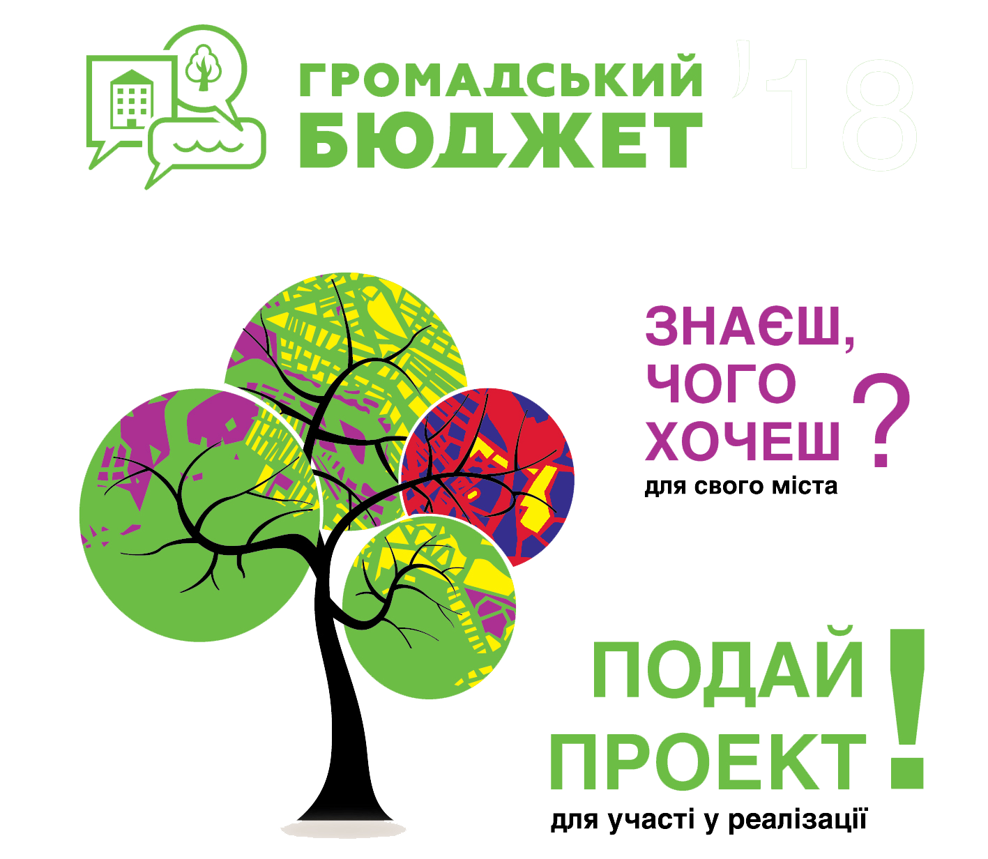 Громадський бюджет Громадський бюджет
