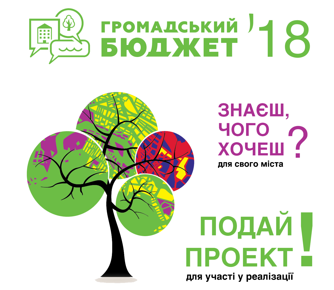 Громадський бюджет Громадський бюджет